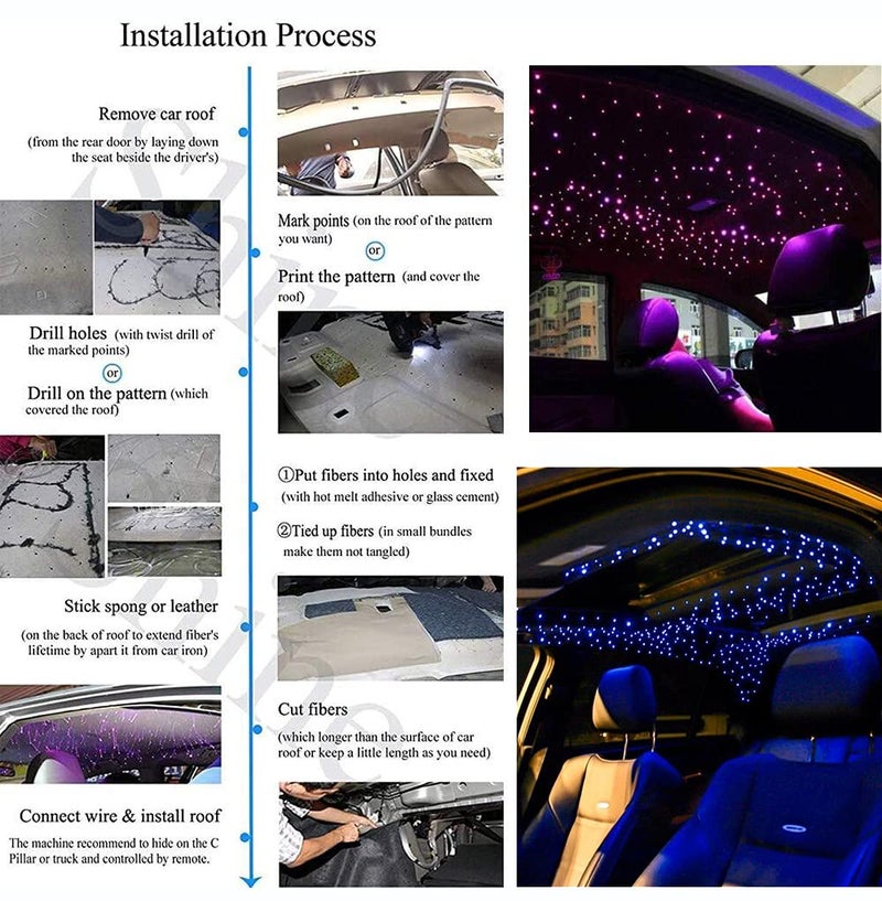 AZIMOM Car Use Bluetooth 6W RGBW LED Fiber Optic Lights Star Ceiling Light Kit APP Remote Controller Mixed 295pcs 9.8ft Optic Cable Music Mode Sensory Lighting Indoor Home Interior Decoration - Image 5